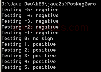 Determine if a value is positive, negative, or zero