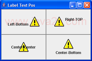 Label Text Position