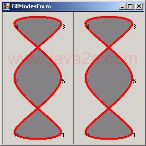 Fill Mode Demo