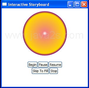 Animate GradientStop and Button control