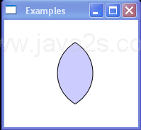 WPF Combines Two Geometries Using The Intersect Combine Mode