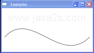 WPF Cubic Bezier Curve With Bezier Segment