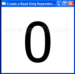 WPF Dependency Property Register Read Only To Create Read Only Dependency Property
