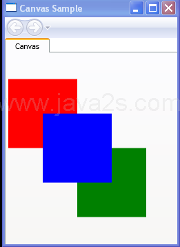 WPF Nested Canvas