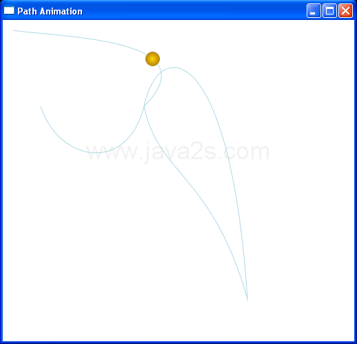 WPF Path Animation By Code Duration Repeat Behavior