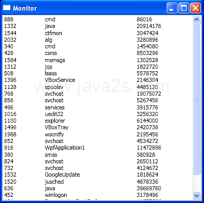 WPF Presentation Trace Sources Set Trace Levelbinding Presentation Trace Level High