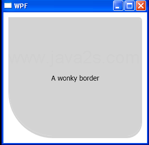 WPF Set Border Margin