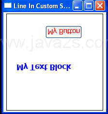 WPF Button And TextBlock Are Upside Down In Custom Coordinate System