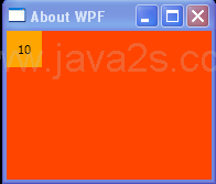 WPF The Same Padding On All Four Sides