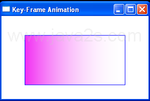 WPF Use Color Animation Using Key Frames To Animate Gradient Stop