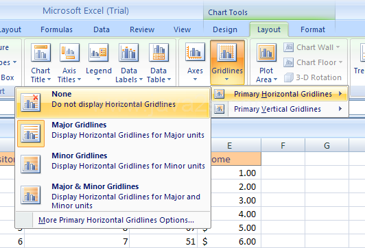 Click None or Major Gridlines or Minor Gridlines or Major & Minor Gridlines