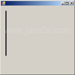 Draw line using Point structure