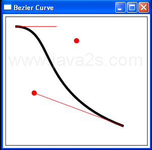 Animate BezierCurve