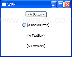 Display Control Content Surrounded by Braces