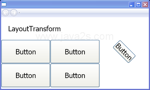 LayoutTransform section