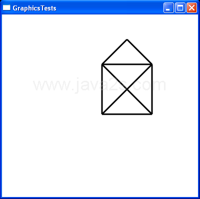 Line position and color and thickness