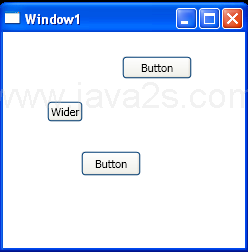 Set control position for Canvas