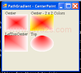 Path Gradient