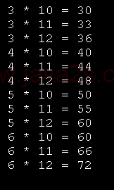 Nested For Loop