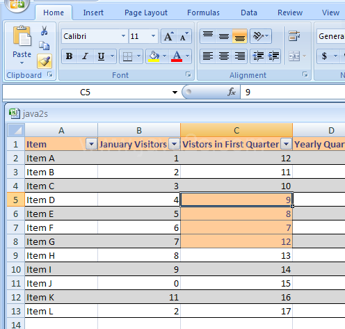 Select the cells. Click the Format Painter button again to turn it off