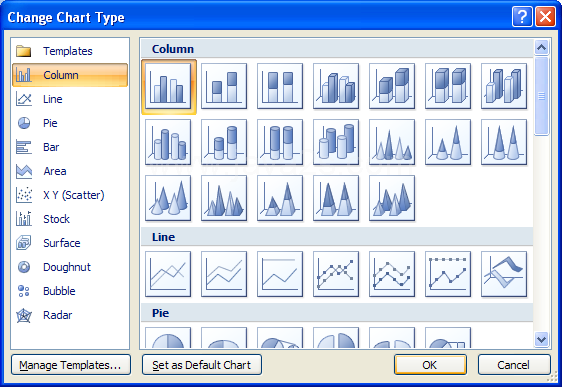 Click the chart type you want. Click OK.