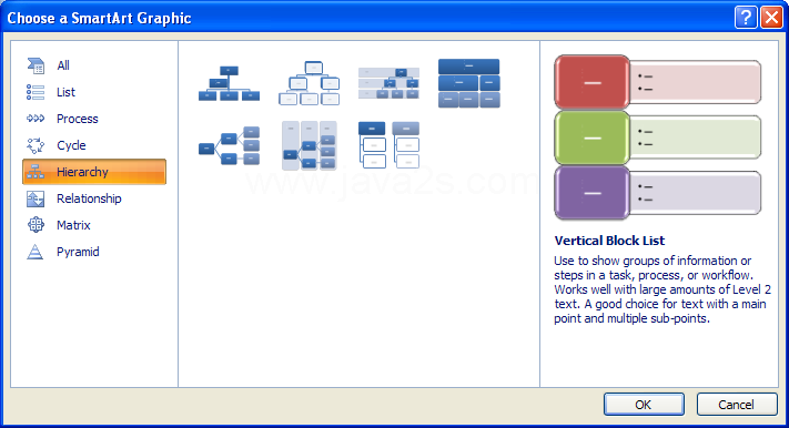 Hierarchy shows a decision tree or create an organization chart