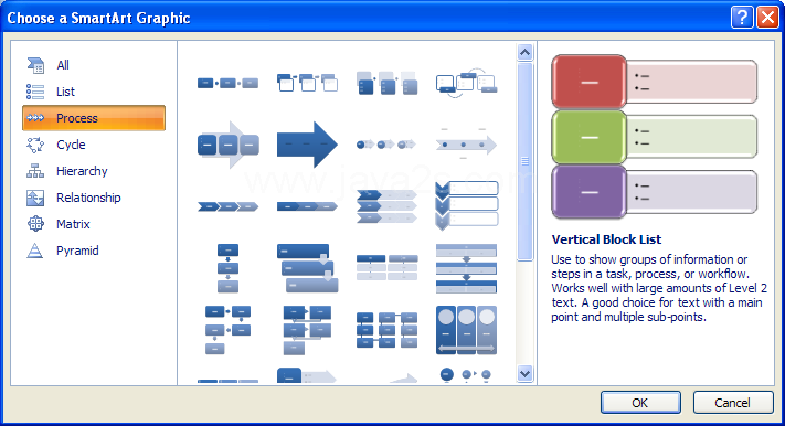 Process shows steps in a process or timeline