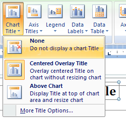 Then click to add, remove, or position a chart title.