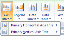Click Axis Titles.