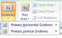 Click Gridlines