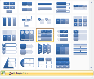 Then click More Layout