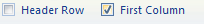 Select 'First Column' to format the first column of the table as special.