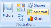 Click the SmartArt button.