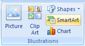 Click the SmartArt button.