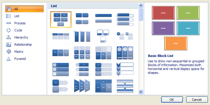Then click a category: All, List, Process, Cycle, Hierarchy, Relationship, Matrix, or Pyramid.
