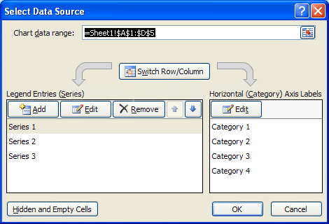 Chart data range displays the data range of the plotted chart.